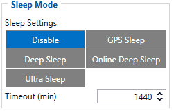 Ultra Sleep.gif