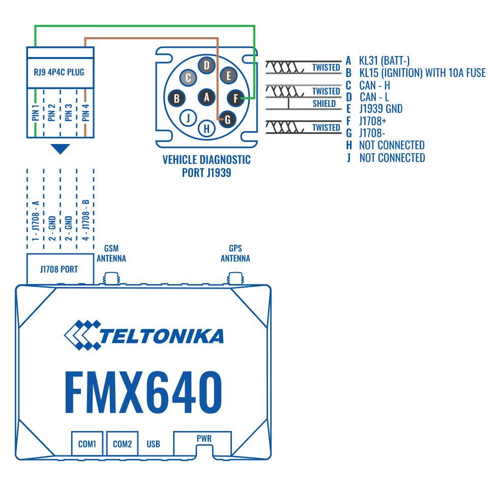 FMX640 and 9PIN J1939 connection scheme v1.1.png