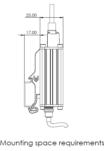File:Networking trb141 manual spatial measurements din rail v1.png