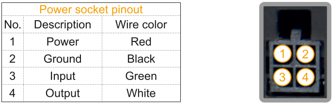 File:Rut230 pinout.png