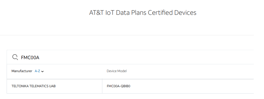 Certified Devices - AT&T IoT Marketplace FMC00A-QBIB0.png