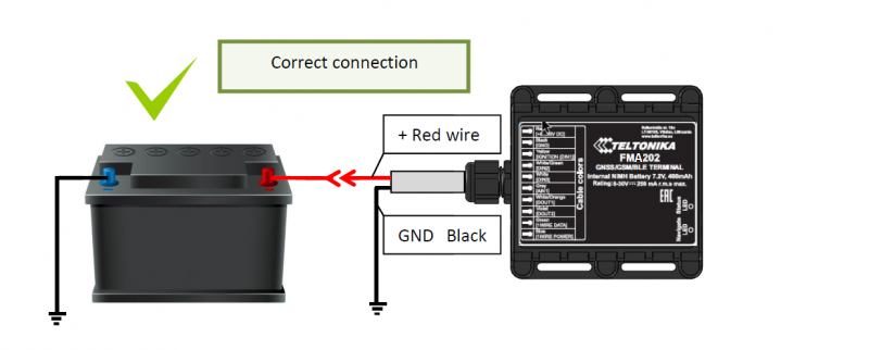 FMB2YX connection to the car circuit FMA.png