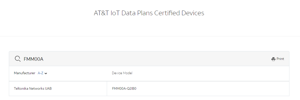 Certified Devices - AT&T IoT Marketplace FMM00A.png
