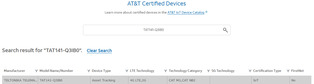 Certified Devices - AT&T IoT Devices TAT141.png