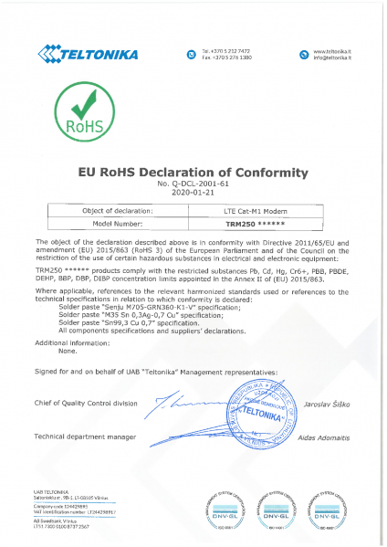 File:RoHS3 TRM250-1.png