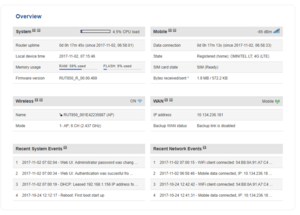 Status overview rut850 v2.png