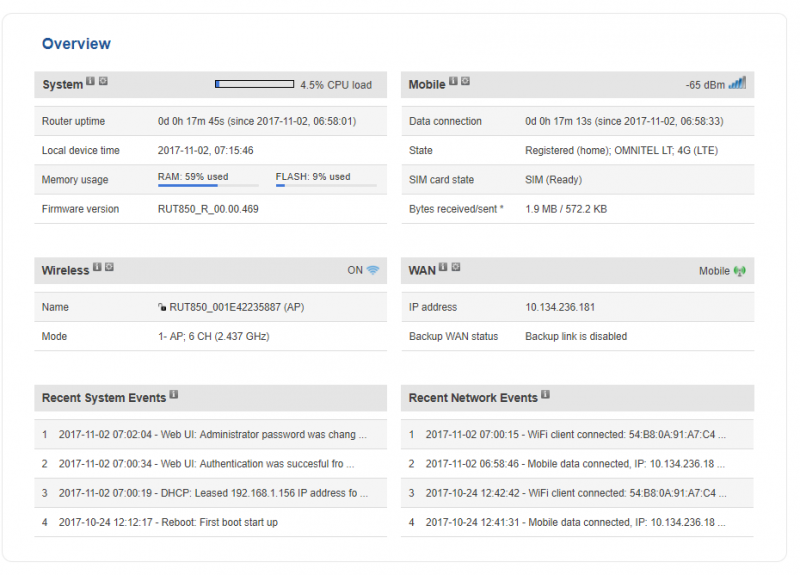 File:Status overview rut850 v2.png