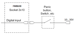 FMB630 panic button.png