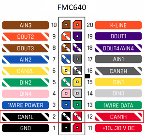 FMC640.png