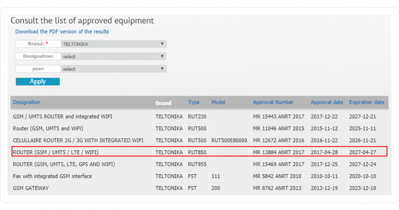 File:Rut850 anrt v2.png