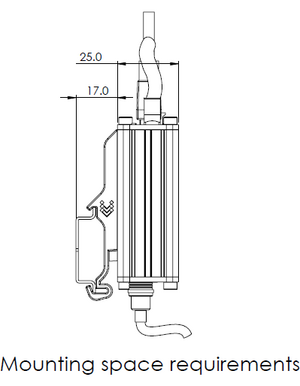 Networking trb140 manual spatial measurements din rail v3.png
