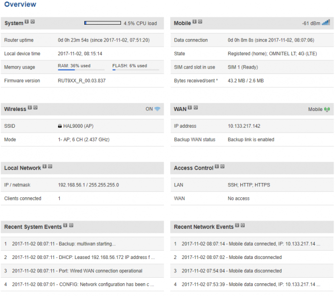 File:Status overview.PNG