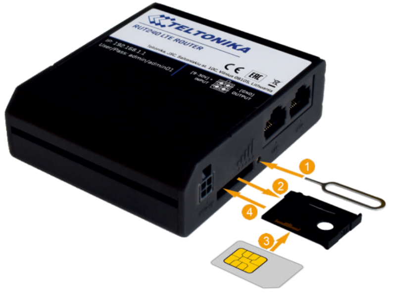 File:Rut240 hw installation qsg.png