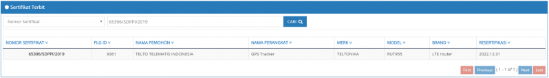 File:SDPPI RUT955 website.PNG