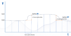 Smartignition.png