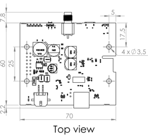 Networking trb145 manual spatial measurements top v1.png