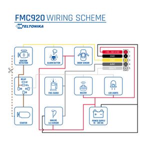 Wiring-scheme-FMC920.jpg