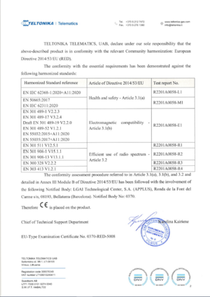 FMC125 EC Declaration of conformity 2022-04-19 P2.png