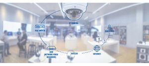 Networking rut230 usage scenarios remote ip camera access solution v2.jpg