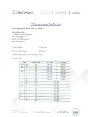 Certification rut240 ec declaration of conformity page 1.png