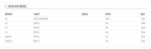 Networking rutx09 rutx11 manual routes active ipv6 routes v1.png