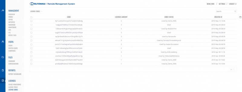 File:RMS License codes.jpg