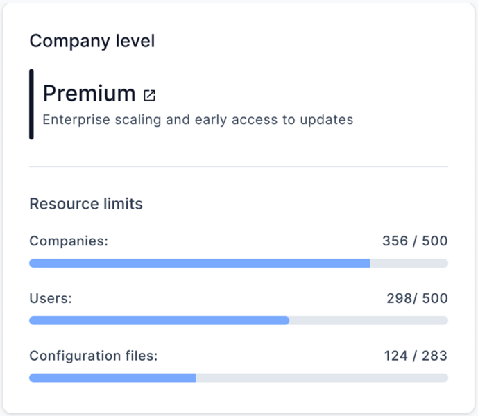 File:Company level3.png