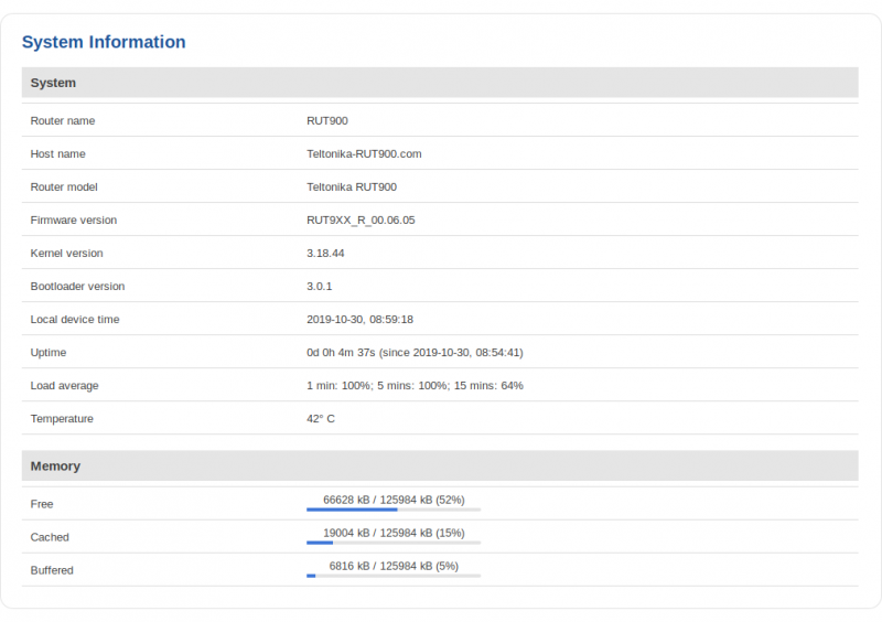 File:RUT900 networking manual system.png