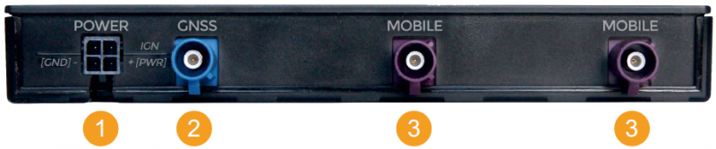 File:Qsg rut850 rear view.PNG