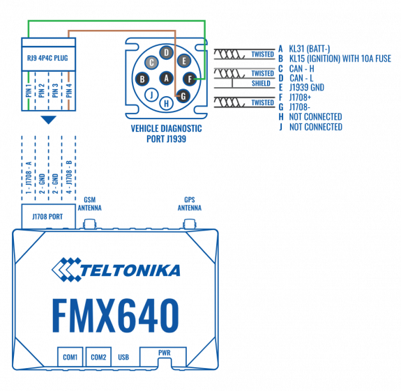 FMX640 and 9PIN J1939 connection scheme v1.1.png