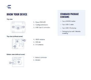 ATM700 know your device.png