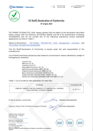 RoHS CAN 2024-04-15.png