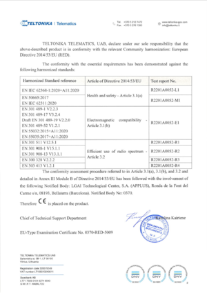 FMC1 EC Declaration of conformity 2022-04-20 P2.png