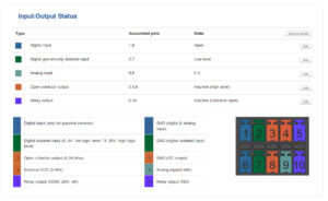 Services inputoutput status v2.png