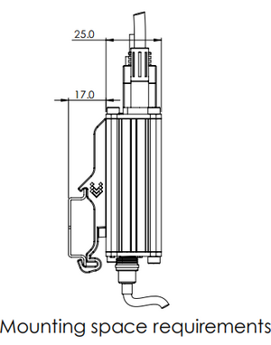 Networking trb142 manual spatial measurements din rail v2.png