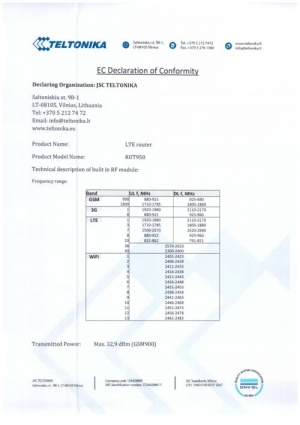 RUT950 EC DoC official v0.4 signed page 1 demo.jpg