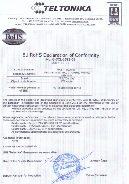 File:Certification rut955 rohs.png