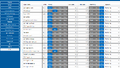 Thumbnail for version as of 09:57, 6 May 2026