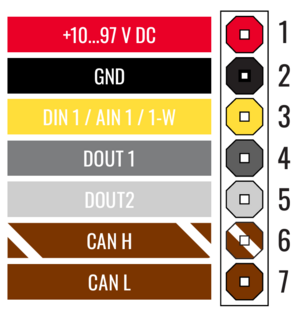 FTC305 pinout.png
