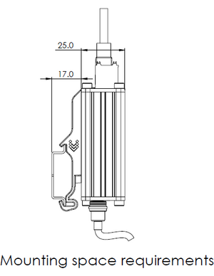 Networking trb145 manual spatial measurements din rail v3.png