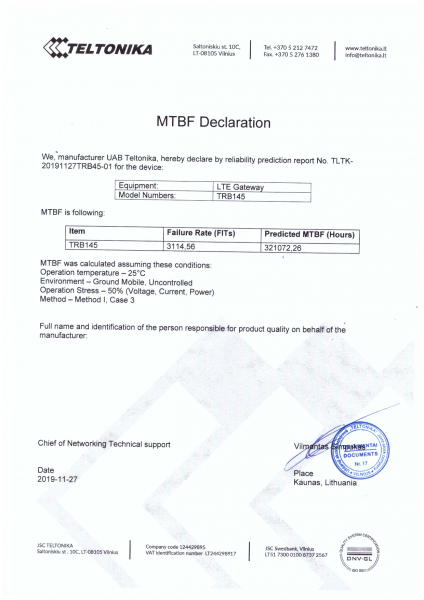 File:TRB145 MTBF.png