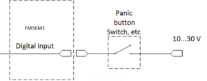 FM36M1 panic buttont connection.png