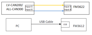FM36YX scan function.png