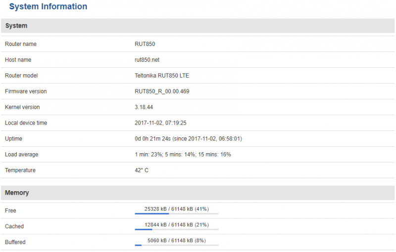 File:Status system rut850.PNG