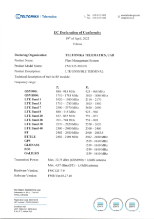 FMC125 EC Declaration of conformity 2022-04-19 P1.png