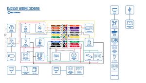 Wiring-scheme-FMC650.jpg