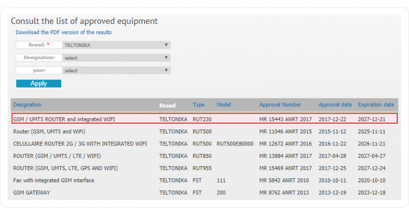 File:Rut230 anrt v2.png