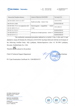 FMB225-TAIX0 UK Declaration of conformity 2022-05-16 P2.png