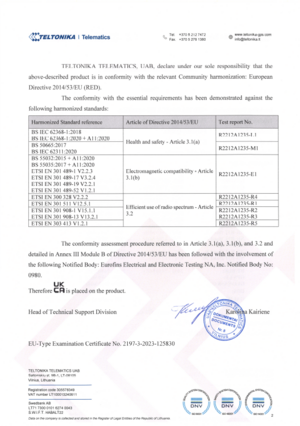 UK Declaration of Conformity, FMM800-2.png