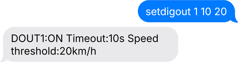 File:Smsgprscommand setdigout.png